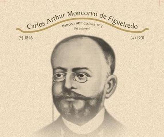 Carlos Arthur Moncorvo de Figueiredo