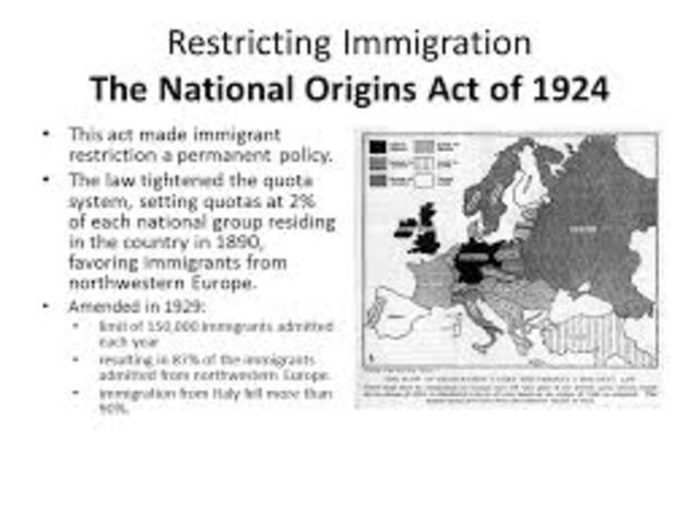 Immigration Act of 1924