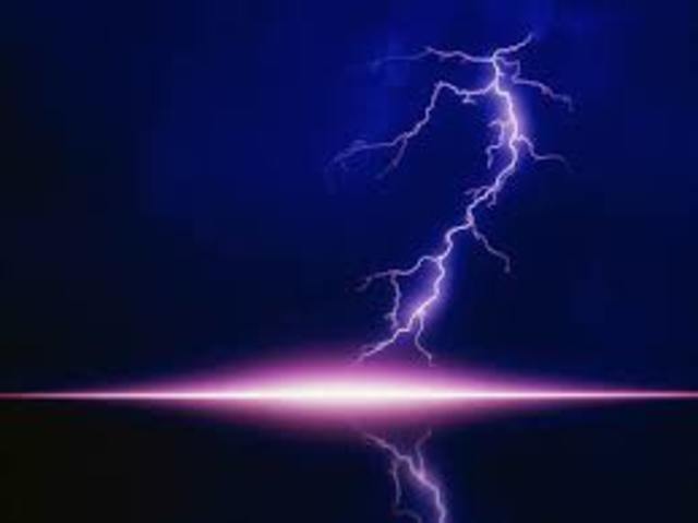 Teoría Electromagnética