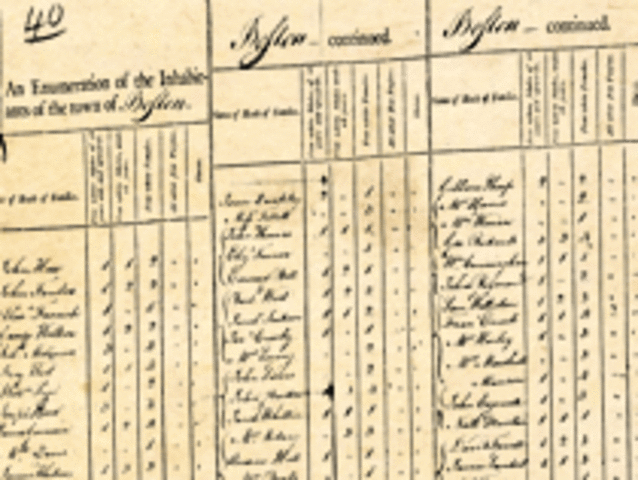 First U.S. Census