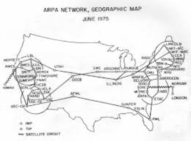 Arpanet