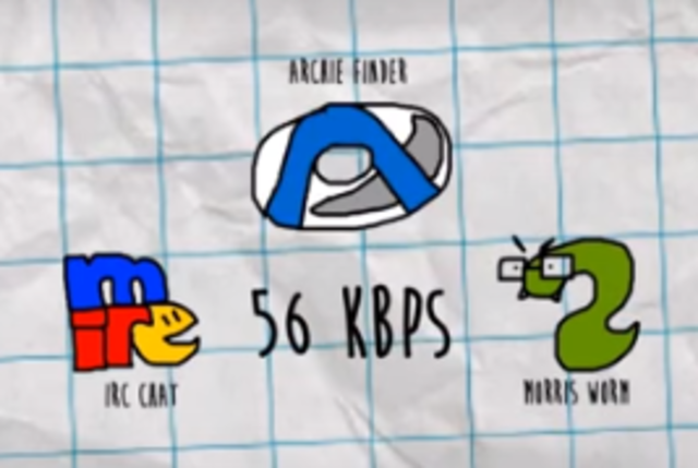 1er CHAT, 1er VIRUS Y 1er BUSCADOR CREADO