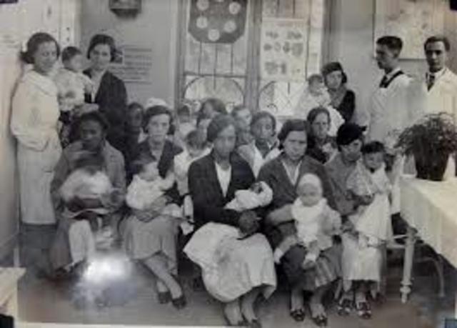 Início da Puericultura no Brasil