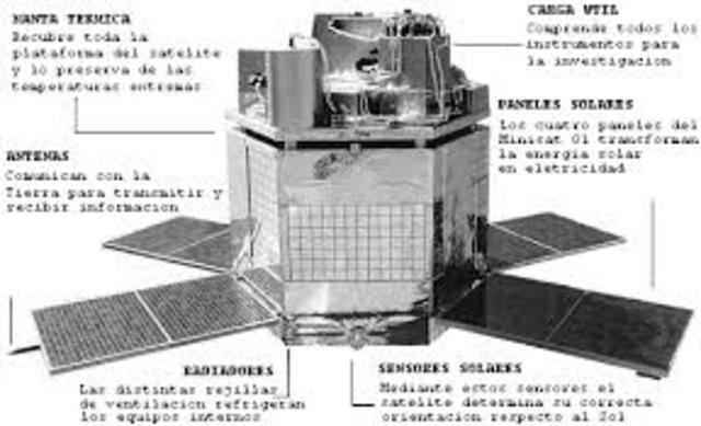 Satelite Mimisat 1