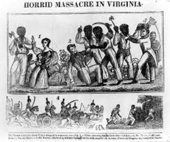 Nat Turner Slave Rebellion