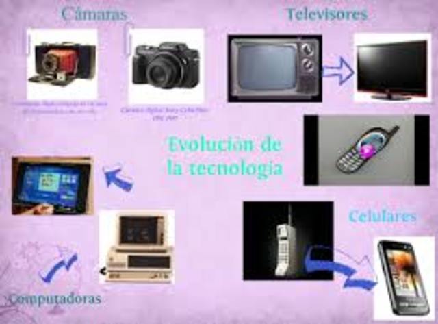 inicios de la tecnologia en la educacion.