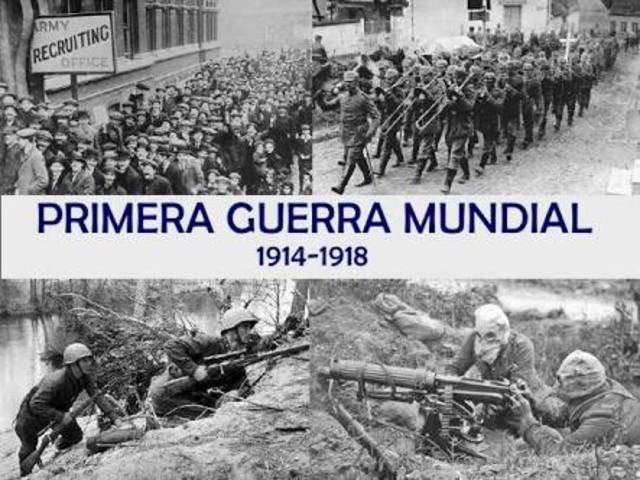 Inicio de la Primera Guerra Mundial