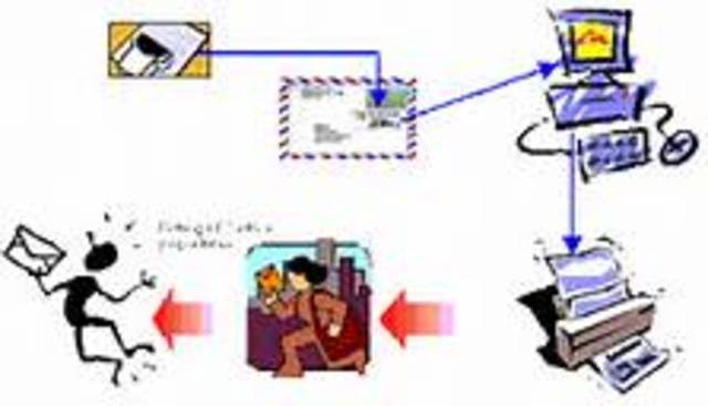 ala correspondencia como estudio