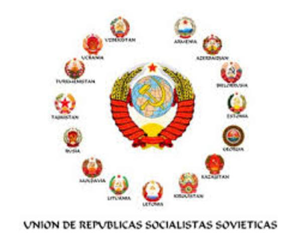 Surgimiento de la URSS