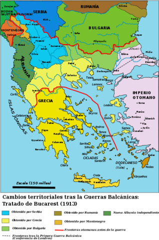 Guerres dels Balcans