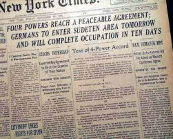 Countries in Europe sign the Munich agreement