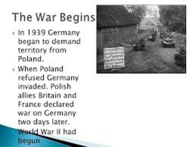 Germany demand for territory