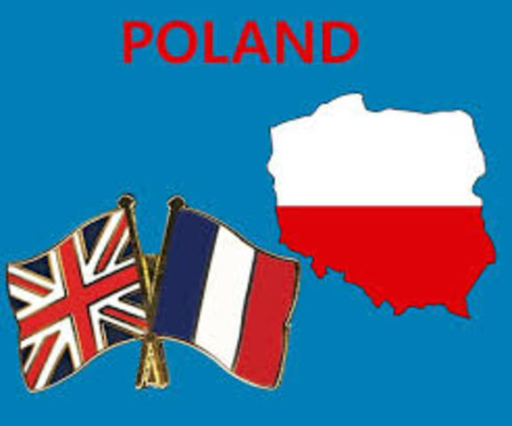 support for poland