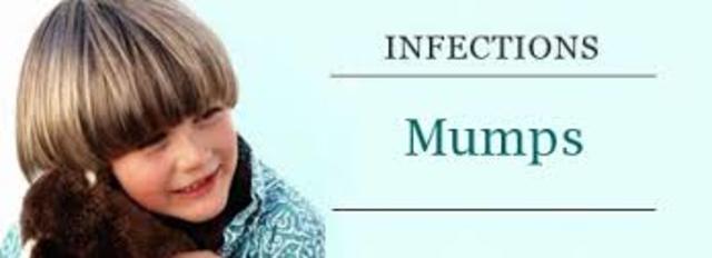 Mumps Vaccination Program started