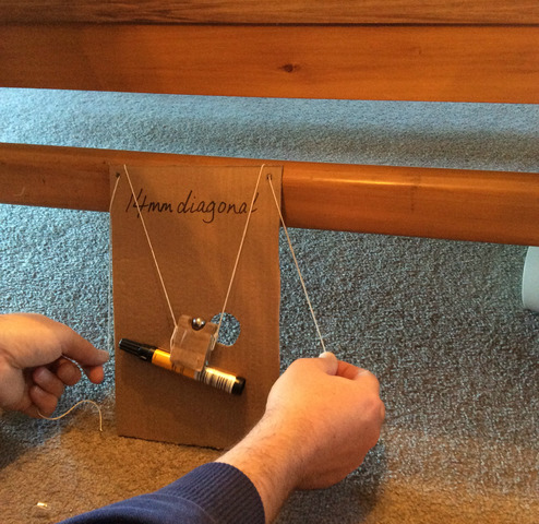 Scientific Investigation