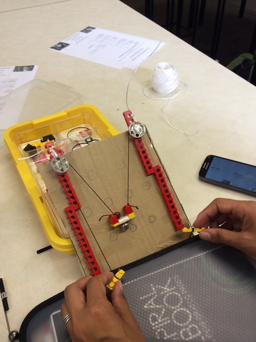 Product Development - functional modelling