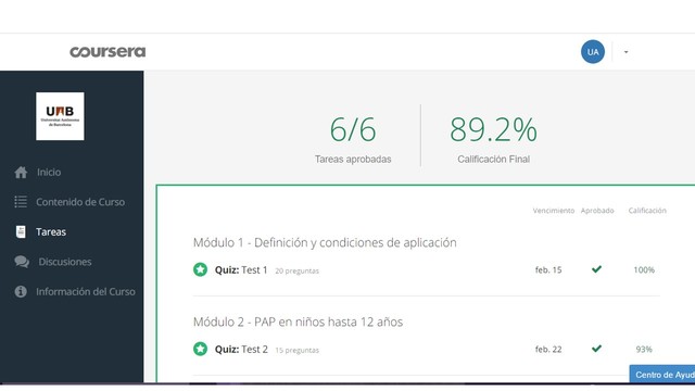Calificación de Test