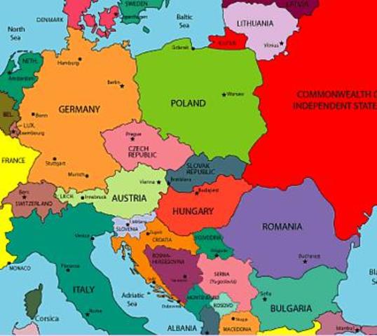 Cambios politicos en Europa del Este