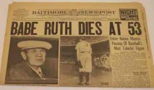 Babe ruth deaths