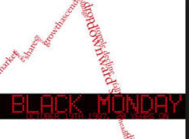 U.S stock market crashes causing Black Monday