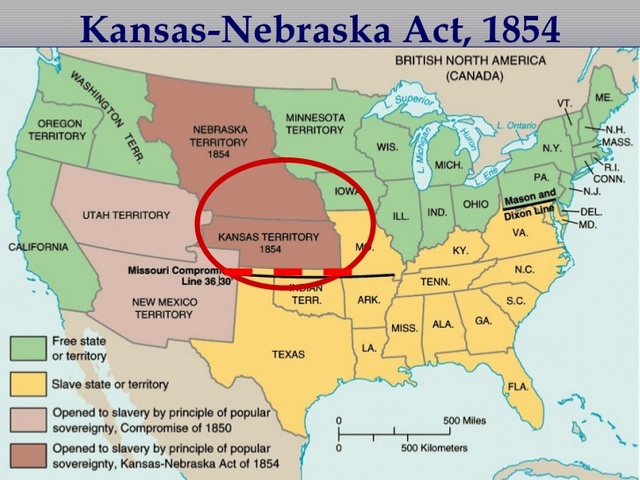 Kansas- Nebraska Act
