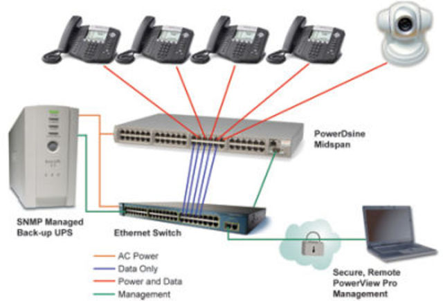 Previamente a la Segunda Guerra Mundial