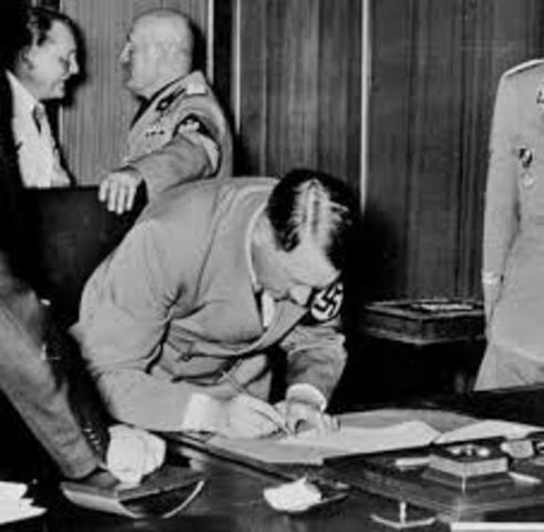 Germany breaks the Munich Agreement