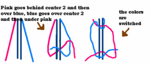 i learned how to tie my shoes