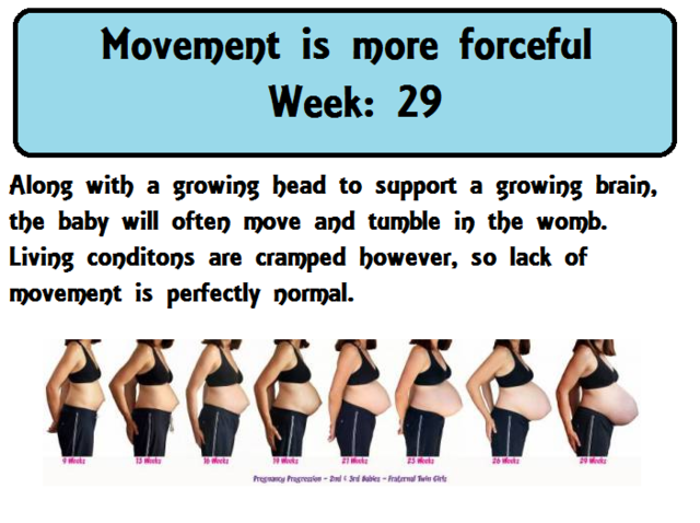 Movement is more forceful