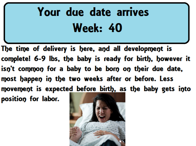 Your due date arrives