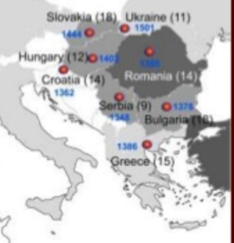 Europara iristen dira Balkanetatik