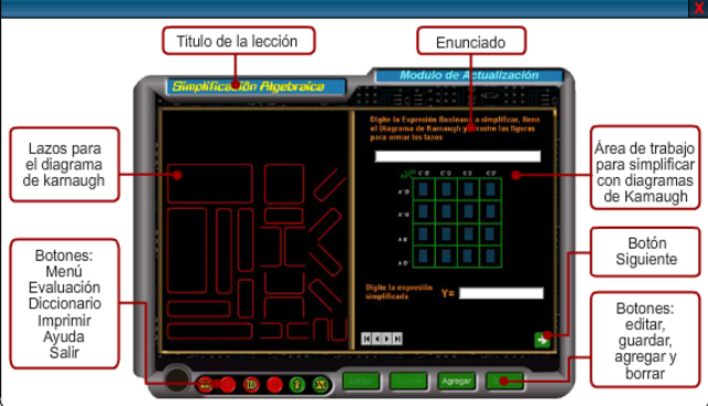 Actividad 2. Construir el guión gráfico