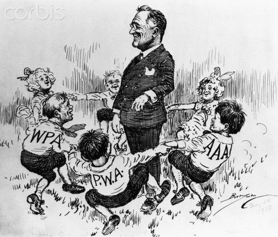 NRS, AAA, FDIC, TVA, FERA, CCC