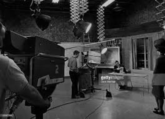 Popular Culture of 1920s