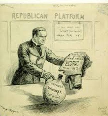 Unit 6 (1865-1898): McKinley Tariff