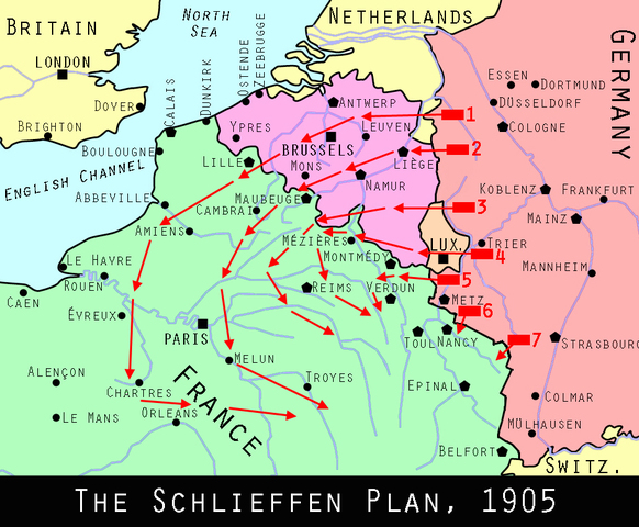 Schlieffen plan