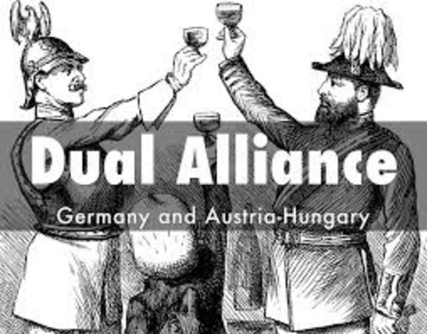 The Dual Alliance