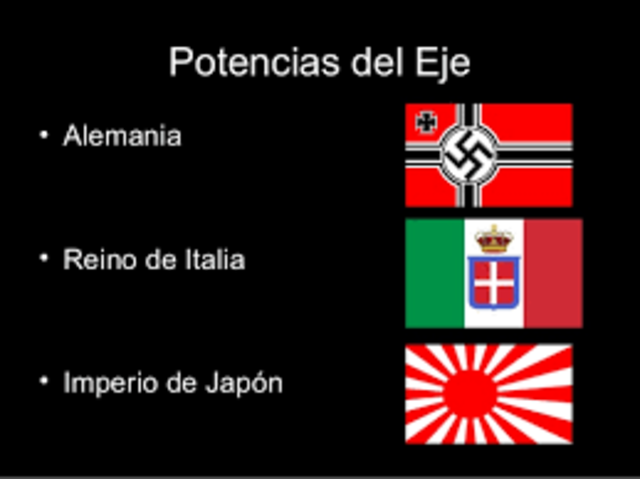 Pacte del Tripartit o de l'eix de les potències
