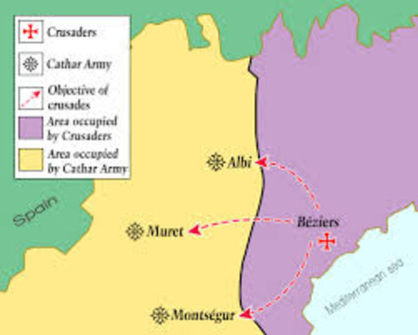 The Albigensian Crusade (1208)