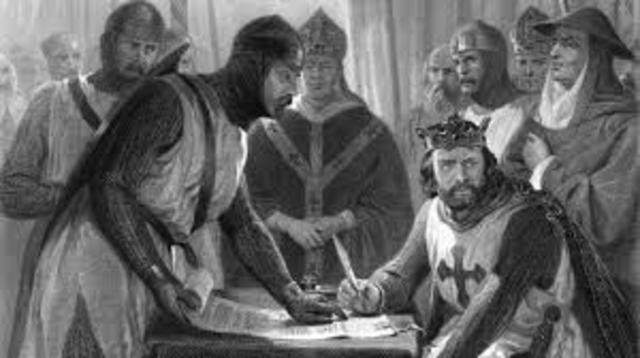 king John signing Magna Carta