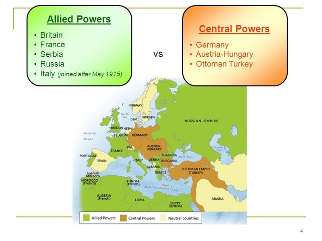 Italy Joined The Allies
