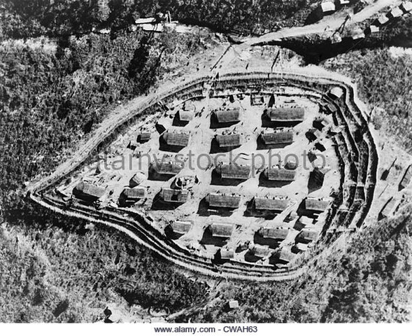 Straregic Hamlet Program