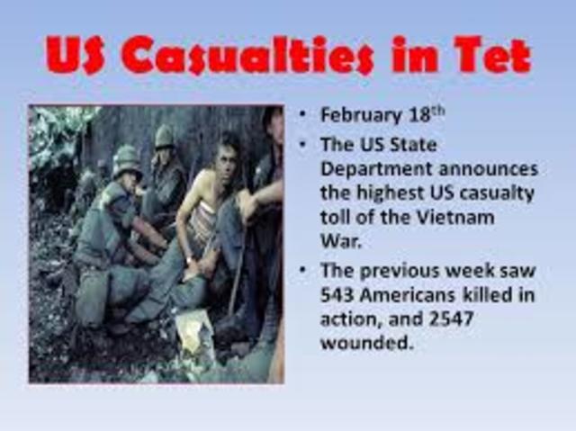 Highest casualty toll