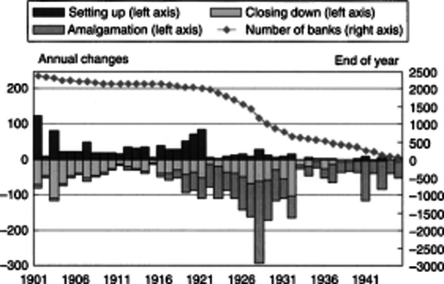 Nippon Sekizen Bank in Kyoto announces suspension of oparations