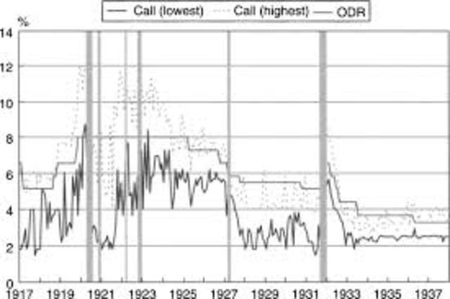 Nippon Commerce & Industrial Bank in Kyoto suspends operations