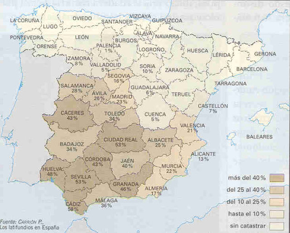 APROVACIÓ DE LA LLEI DE BASES PER A LA REFORMA AGRÀRIA