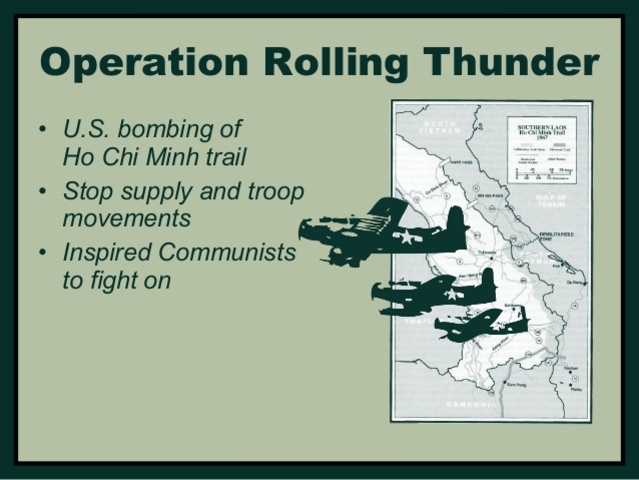 Operation Rolling Thunder