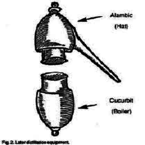 Abu Musa Jabir ibn Hayyan invents the al-ambiq still