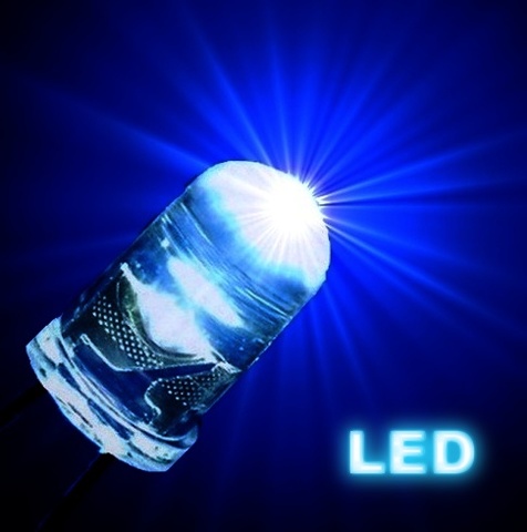 Tecnología LED