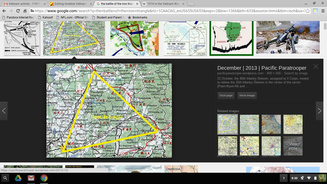 The Battle of the Iron Triangle